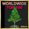 Top100 World Wide