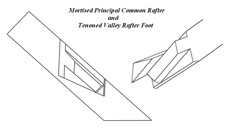 Valley Rafter Foot intersects Principal Common Rafter