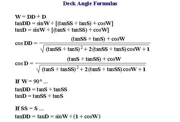 Deck Angle Equations