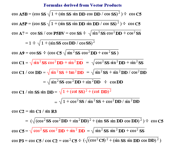 Formulas derived from Vector Products