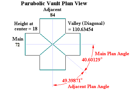 Parabolic Vault Plan View