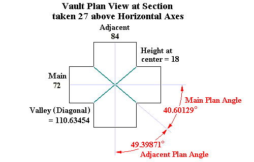 Vault Plan View at Section